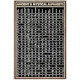 Ancient & Mystical Alphabets Metal Poster Wall Decoration Chart Knowledge Metal Sign Bedroom Decor Retro Plaque Bathroom Decor Birthday Gift 8x12 Inches