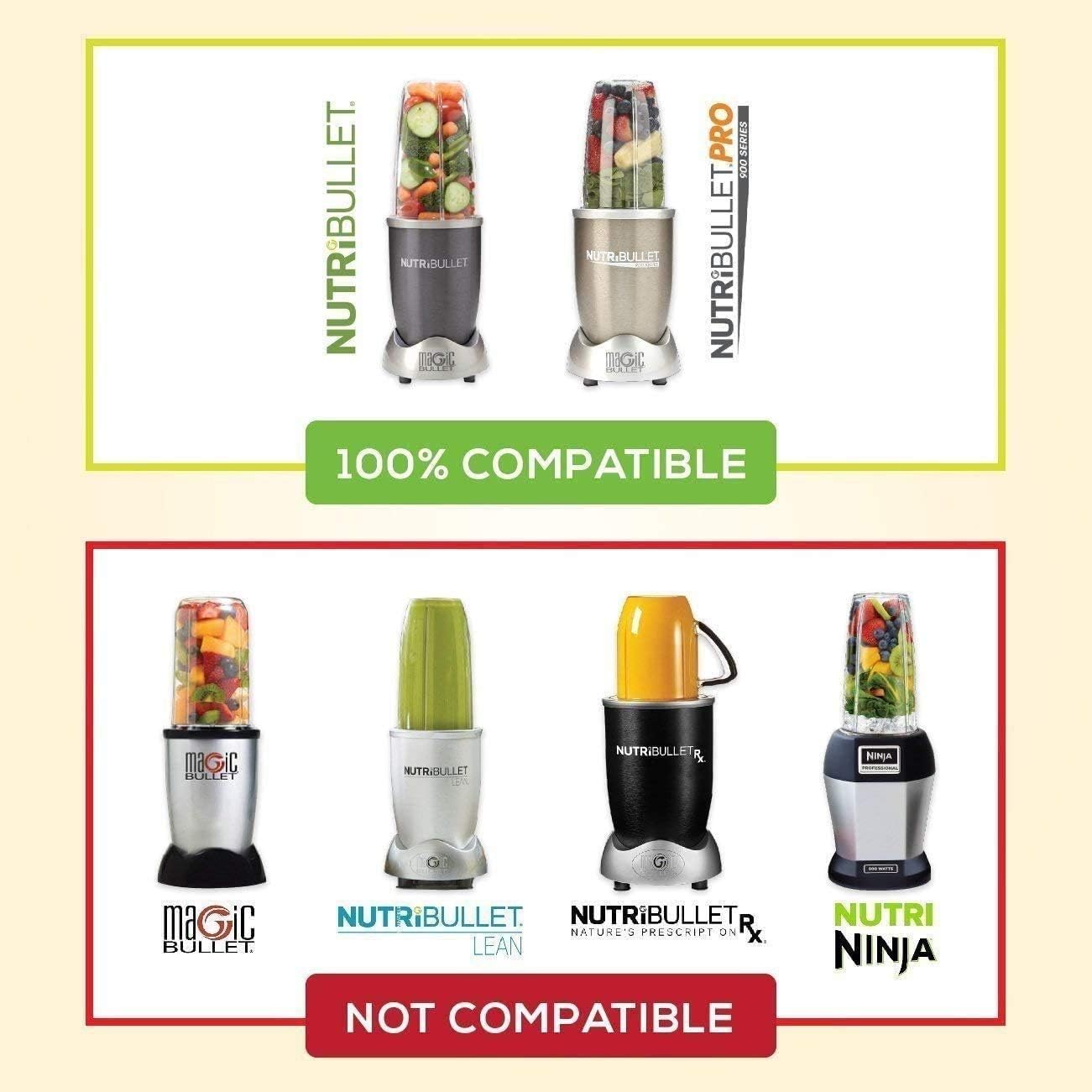 NutriBullet Replacement Extractor Blade - Premium NutriBullet Replacement Parts & Accessories (Pack of 2): Kitchen & Dining