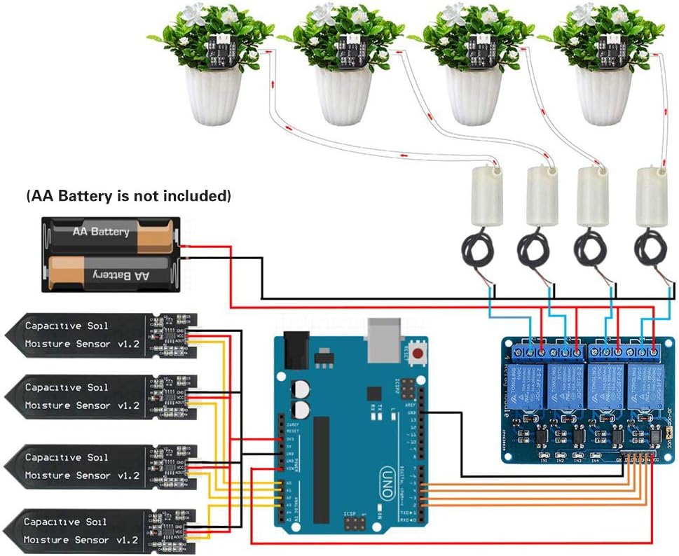 WayinTop Upgrade Automatic Irrigation DIY Kit Self Watering System for Garden Plant, Development Board + 4pcs Soil Moisture Sensor + 4 Channel Relay + 4pcs Water Pump + 5M Vinyl Tubing + Jumper Wire : Garden & Outdoor