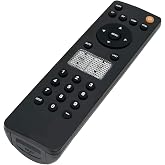VR2 Replaced Remote Control Compatible with VIZIO TV HDTV30A VW32L Vw32l | Vw32lhdtv10a Vw32lhdtv30a Hdtv30a SV420M SV470M HDTV20A VP322 VX240M VP422 VL320M VL370M VO370M
