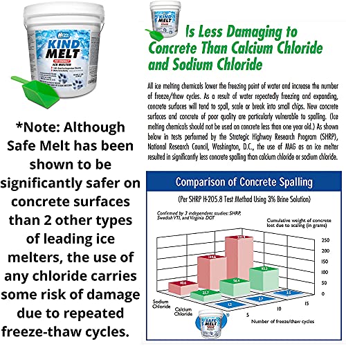 HARRIS Kind Melt Pet Friendly Ice and Snow Melter, Fast Acting 100