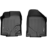 SMARTLINER Custom Fit Floor Mats 1st Row Liner Set for 2011-2014 Ford Edge