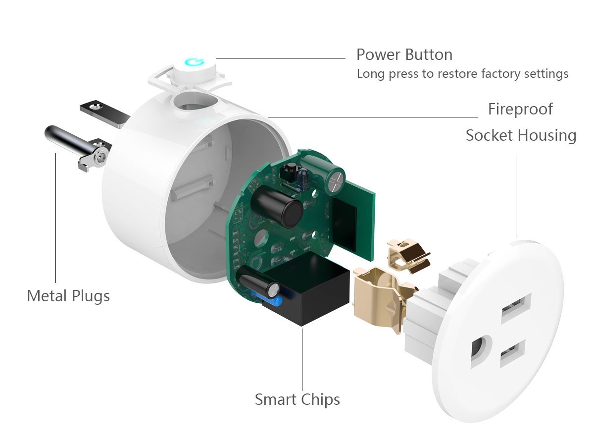 Smart Plug Mini Smart Outlet Wifi Timer Switch, Works with Amazon Alexa and Google Home, 2.4G Wifi Connection, No Hub Needed, 100 - 220V 1200W Max Load, ETL FCC Listed (Pack of 1)