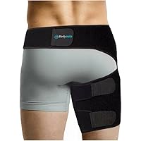 inner thigh compression