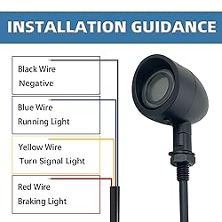 BOSYCY Motorcycle Rear Turn Signals LED 2 Pack