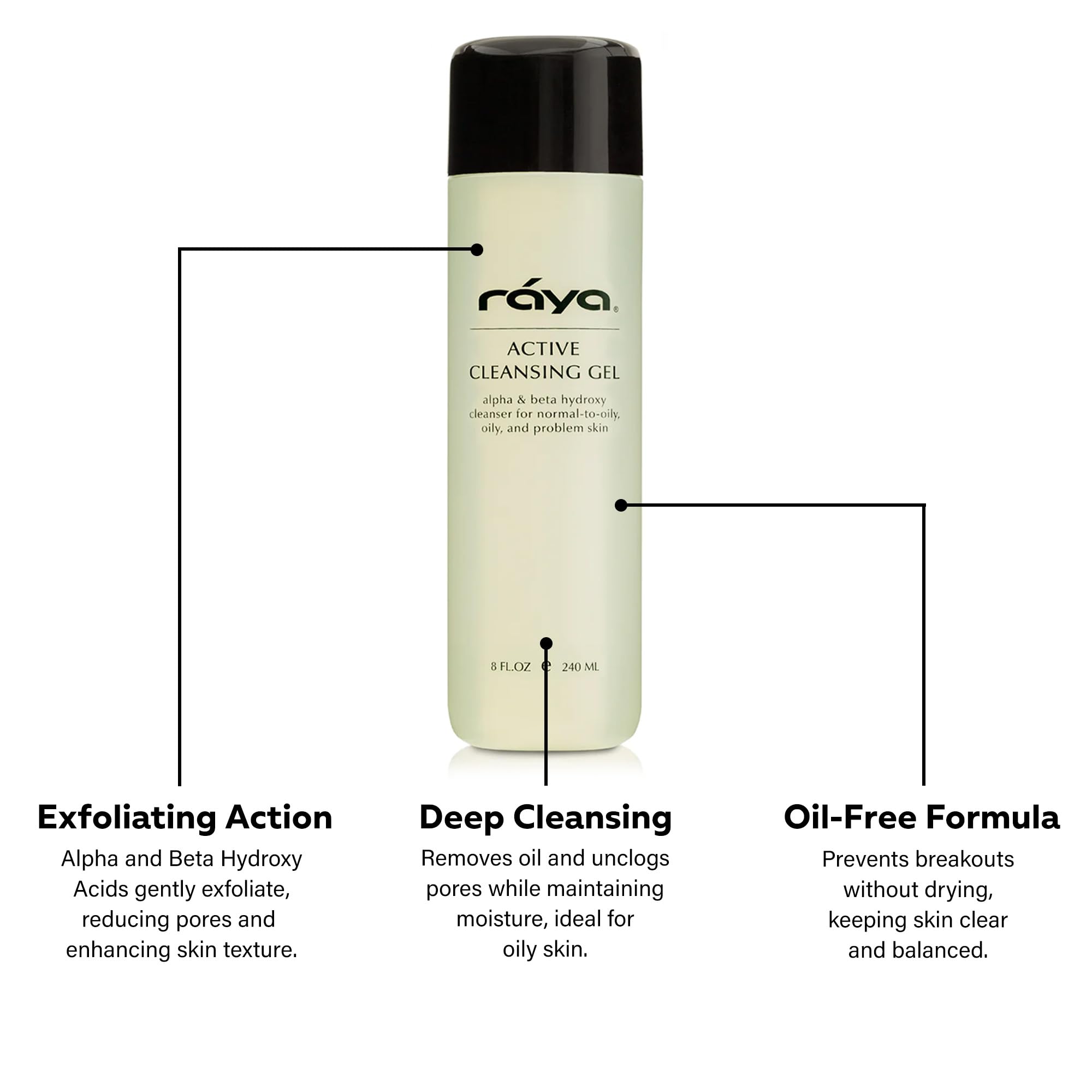Raya Active Facial Cleansing Gel (G-107), Oil Control Cleanser with AHA and BHA, Deep Pore Gel for Oily and Break-Out Skin, Gentle Face Wash for Women and Men, Suitable for Daily Use, 8oz or 16oz btl