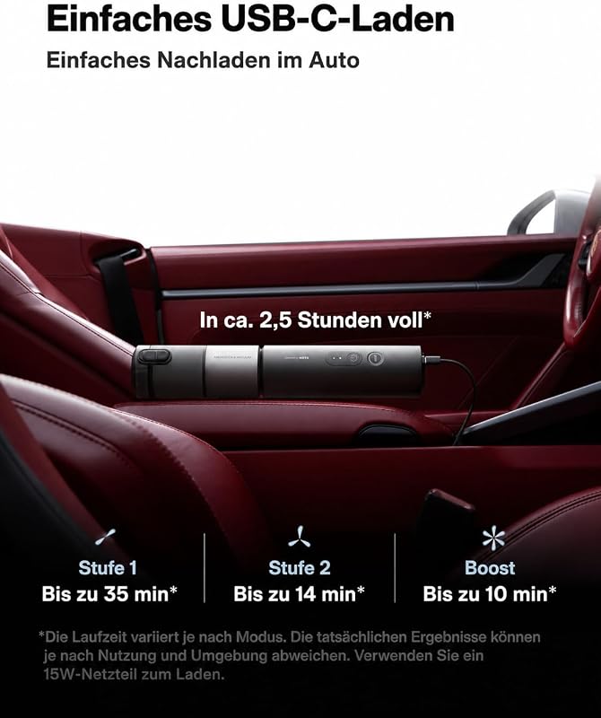 AutoCare Plus, Akku-Autostaubsauger, 20000Pa Saugkraft Handstaubsauger