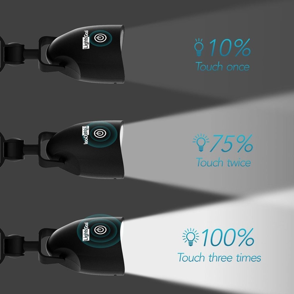 Grill Light, LightsGoal BBQ Lights for Grill, Outdoor LED Barbecue Lamp for Gas & Electric, 360° Rotation Battery Powered 3 Brightness Levels, Use for Summer Party Night Camping - Include Apron