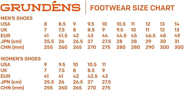 grundens slip ons