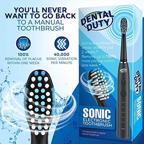 Sonic Electric Toothbrush- Electronic Black Toothbrush w/Replacement Brush Heads & Travel Case, 5 Modes, Dentist Recommended, Rechargeable w/Smart Timer, Best Ultra Whitening Toothbrushes For Adults. - Thumbnail 6