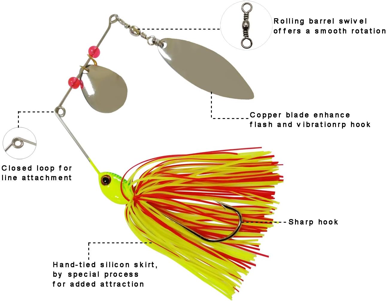 JSHANMEI Fishing Lures Spinnerbait, Hard Metal Spinner Bait Kit Jigs Lure for Bass Pike Trout Salmon Freshwater Saltwater Fishing : Sports & Outdoors