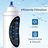 GOLDEN ICEPURE Refrigerator Water Filter Compatible with Samsung DA29-10105J 3 view 4