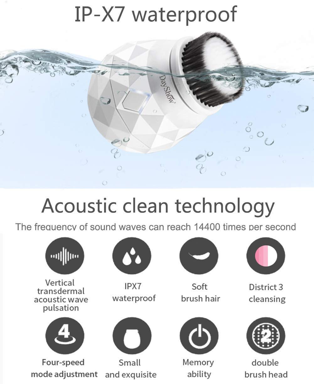 Facial Cleansing Brush Waterproof NEWEST Electric Sonic Face Brush Vibrating Face Cleansing System - 4-Speed Soft Silicone Exfoliating Brush Blackhead Exfoliator - USB Rechargeable Battery Operated