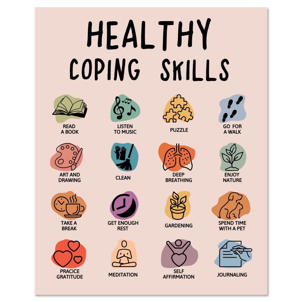 arricraft 1 Pc Healthy Coping Skills Mental Health Poster, Self Care Therapy Office Decor Stress Management Unframed Counseling Office Must Haves for Treatroom Medical Office 28x35cm
