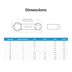 Capri Tools 1/2 in. Drive 24 mm Torque