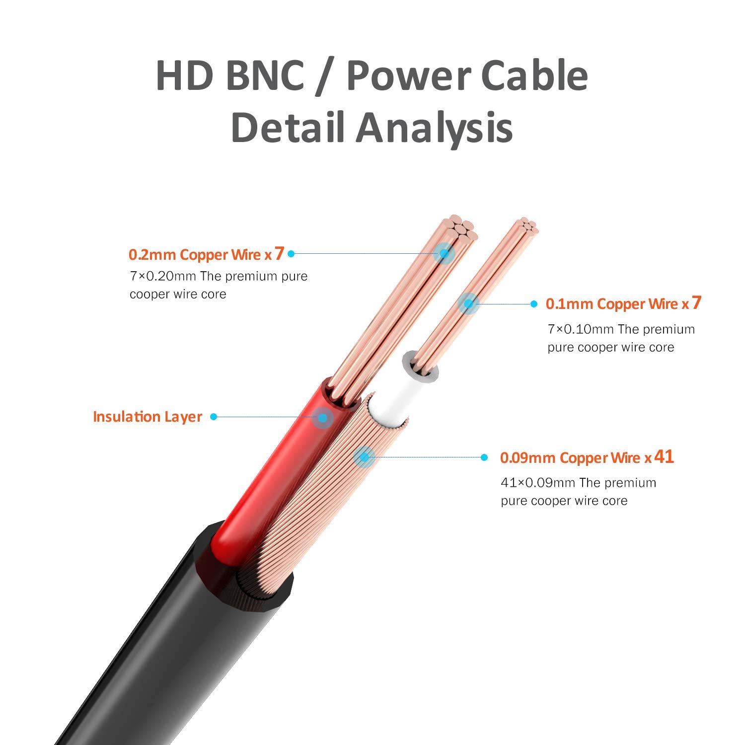 LONNKY 100ft 30M BNC Cable Security Camera Wire Cord with BNC Connectors and RCA Adapters Video Power Cable for CCTV Camera Surveillance Kit and Security Camera System,Black