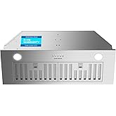 AURAKICH Range Hood 30 Inch Insert - 620CFM Built-in Kitchen Hood with TRUE-COLOR 5500K LED, Complete Exhaust Kit (Charcoal F