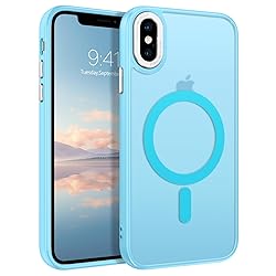BENTOBEN for iPhone Xs Max Case [Compatible with