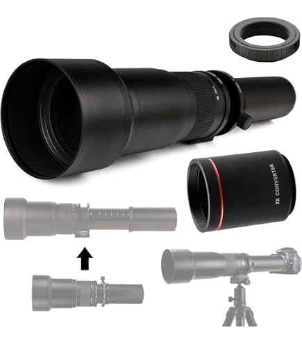 Amazon.com : Pentax 06 Telephoto Zoom Lens 15-45mm : Camera Lenses