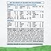 Similac Organic Infant Formula with Iron, Powder, 1.45 lb (Pack of 6) Package May Vary