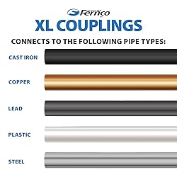 Fernco XL 1056-222 Flexible Pipe Coupling