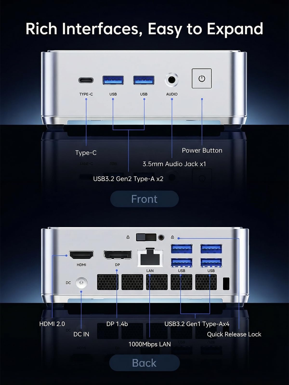 NiPoGi Hyper H2 Mini PC Ιntel Core i5-14450HX(Stärker als i7-12650H/1185G7, 3-Jahren-Garantie), 16 GB DDR4 512 GB M.2 NVMe SSD Mini Desktop Computer W-11 Pro für Büro/Schule/Heim, 4K Triple Display. 8