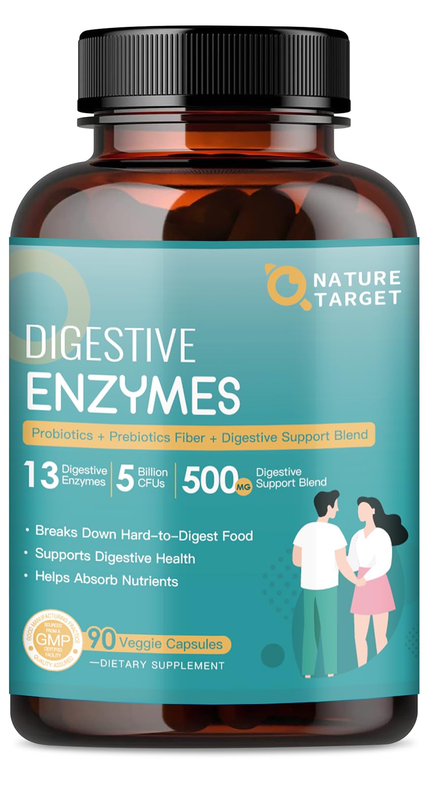 Digestive Enzymes