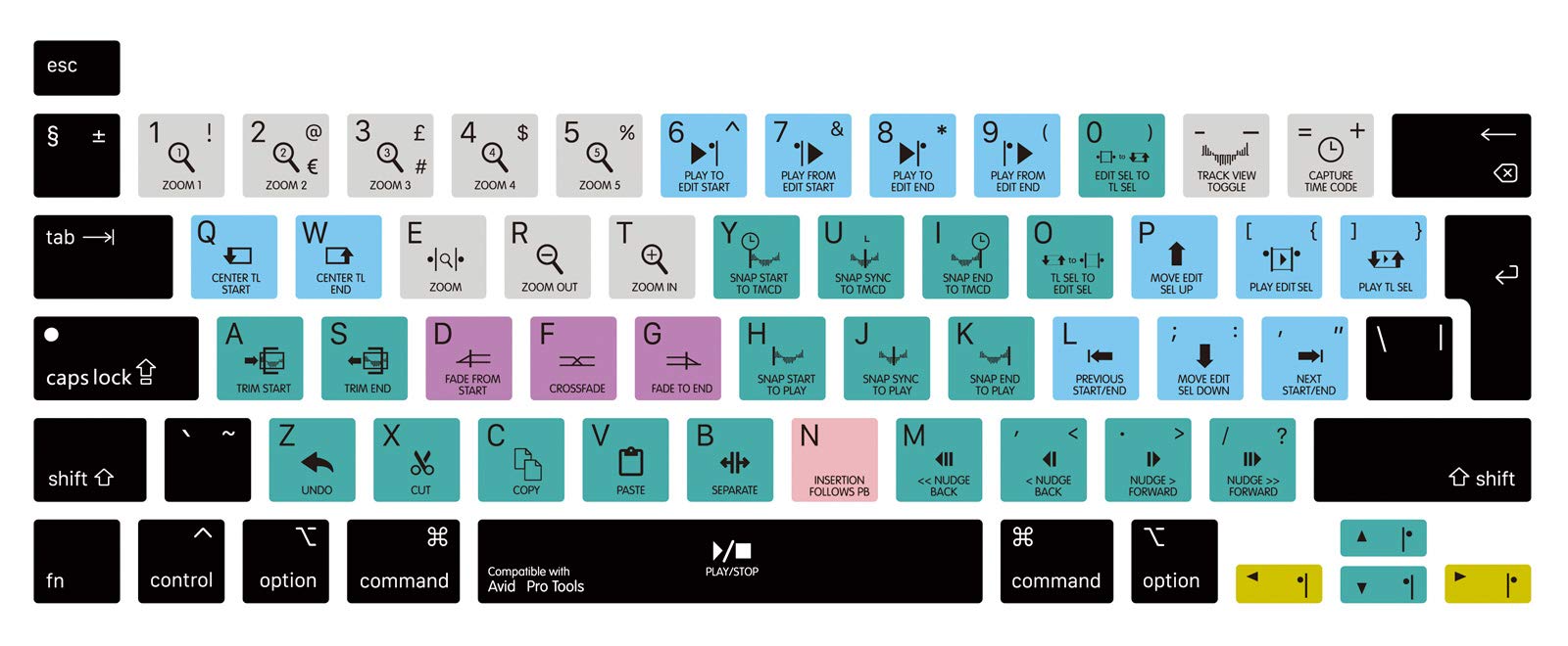 MMDW Avid Pro Tools Shortcut Hotkeys Silicone Keyboard Cover Skin for MacBook Pro 16 inch A2141 2019 for MacBook Pro 13.3 inch A2338 M1/A2251/A2289 2020 New with Touch Bar & Touch ID European Version