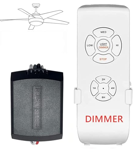 【値下げ】Unico, Harmony-remote ceiling lamp Unicozin Dimmable LED Flush Mount Ceiling Light with Remote