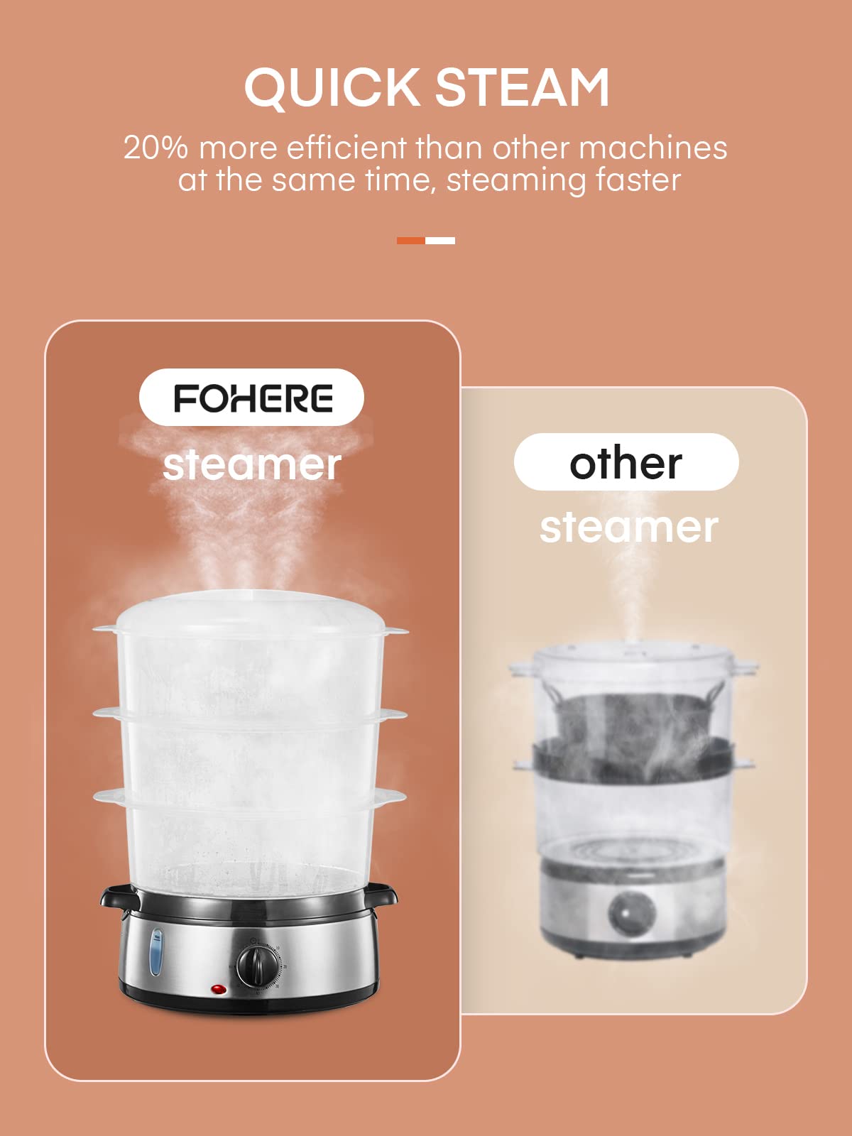 FOHERE Electric Food Steamer for Cooking, Vegetable Steamer 800W Fast Heating with 3 Tiers BPA-Free Nested Basket Trays and Auto Shut-off 60-min Timer, Rice Bowl Included, 9.5QT