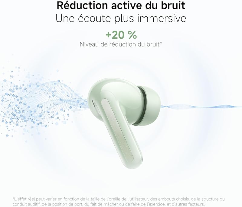 Redmi Buds 8, écouteurs sans Fil, autonomie de 11h+44h, Vert