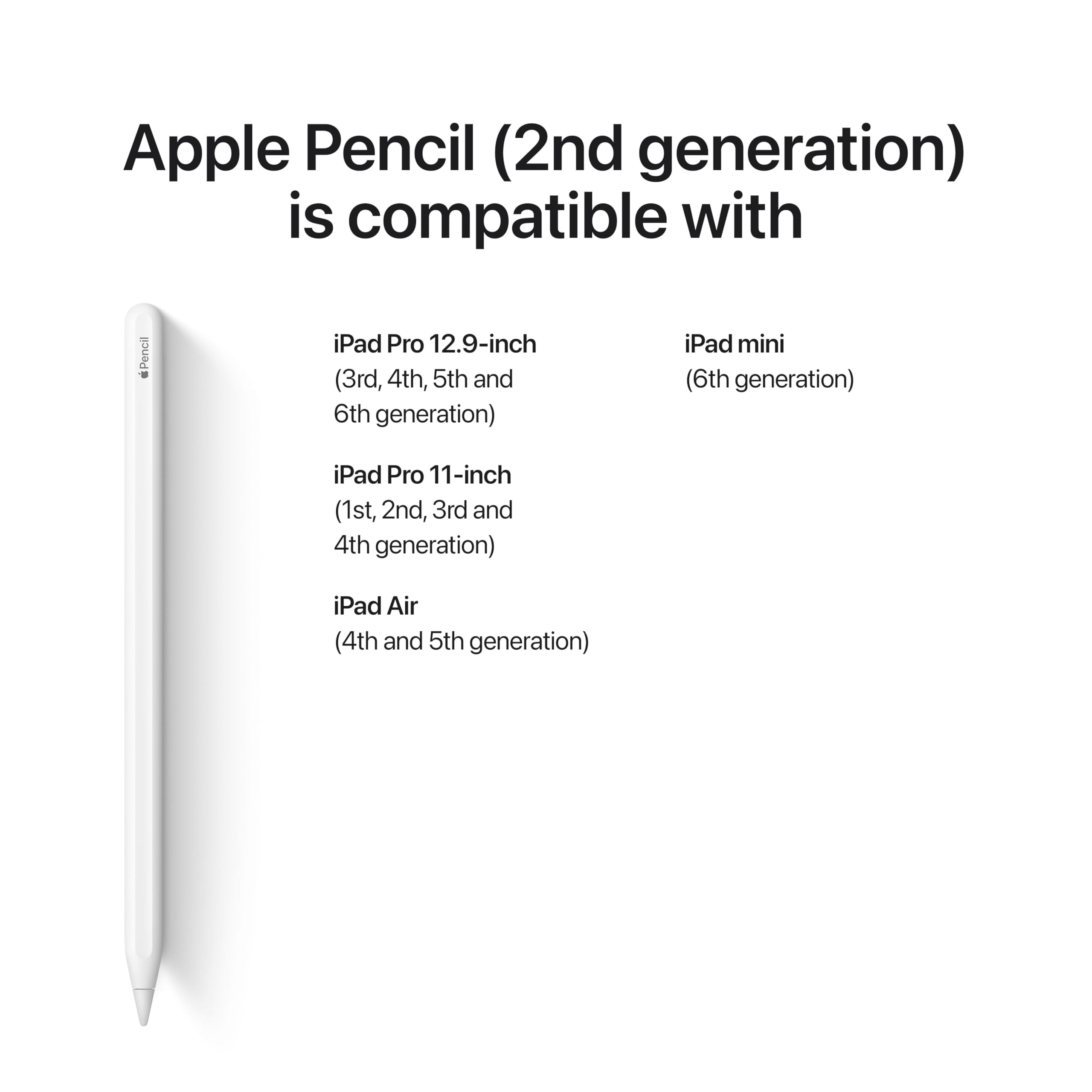 Apple Pencil 2Nd Generation - User Experience And Real-World Testing
