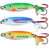Northland Tackle Momuv 4 Macho Minnow Bait Uv 1 Oz