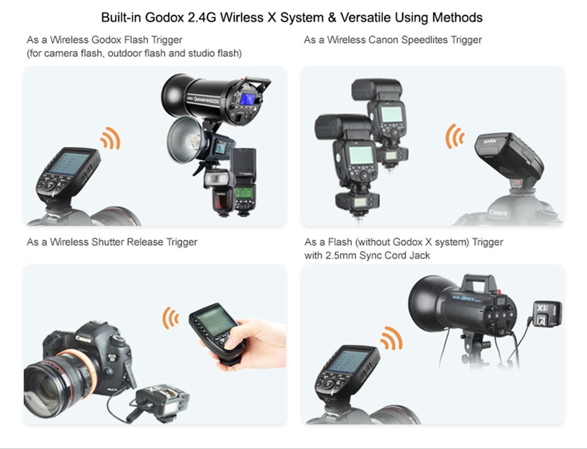Godox Xpro C E Ttl Ii 2 4g Wireless Flash Trigger High Speed Sync 1 8000s X System High Speed With Big Lcd Screen Transmitter For Canon Eos Cameras Remote Controls Camera Photo