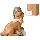 Lnrkai Pet Memorial Gifts for Loss of Dog, Dog Passed Away Remembrance Gift, Hand-Sculpted Resin Loss of a Dogs Death Sympathy Gifts for Pet Lovers Pets Adoption