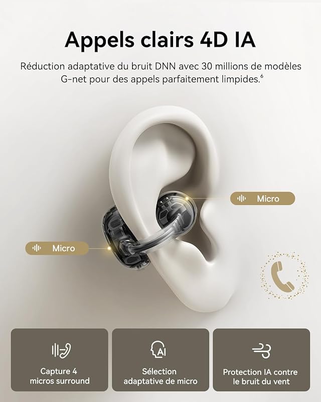 MC1 Pro Écouteurs Ouverts, Clip d'oreille
