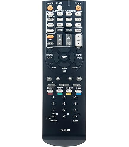 Amazon.com: RC-898M Replace Remote Control Applicable for Onkyo AV