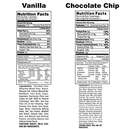 Grandma's Mini Cookies Variety Pack, 40 Count