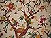 Tree Of Life Tapestry Floral Bird Queen Bedspread 100% Cotton