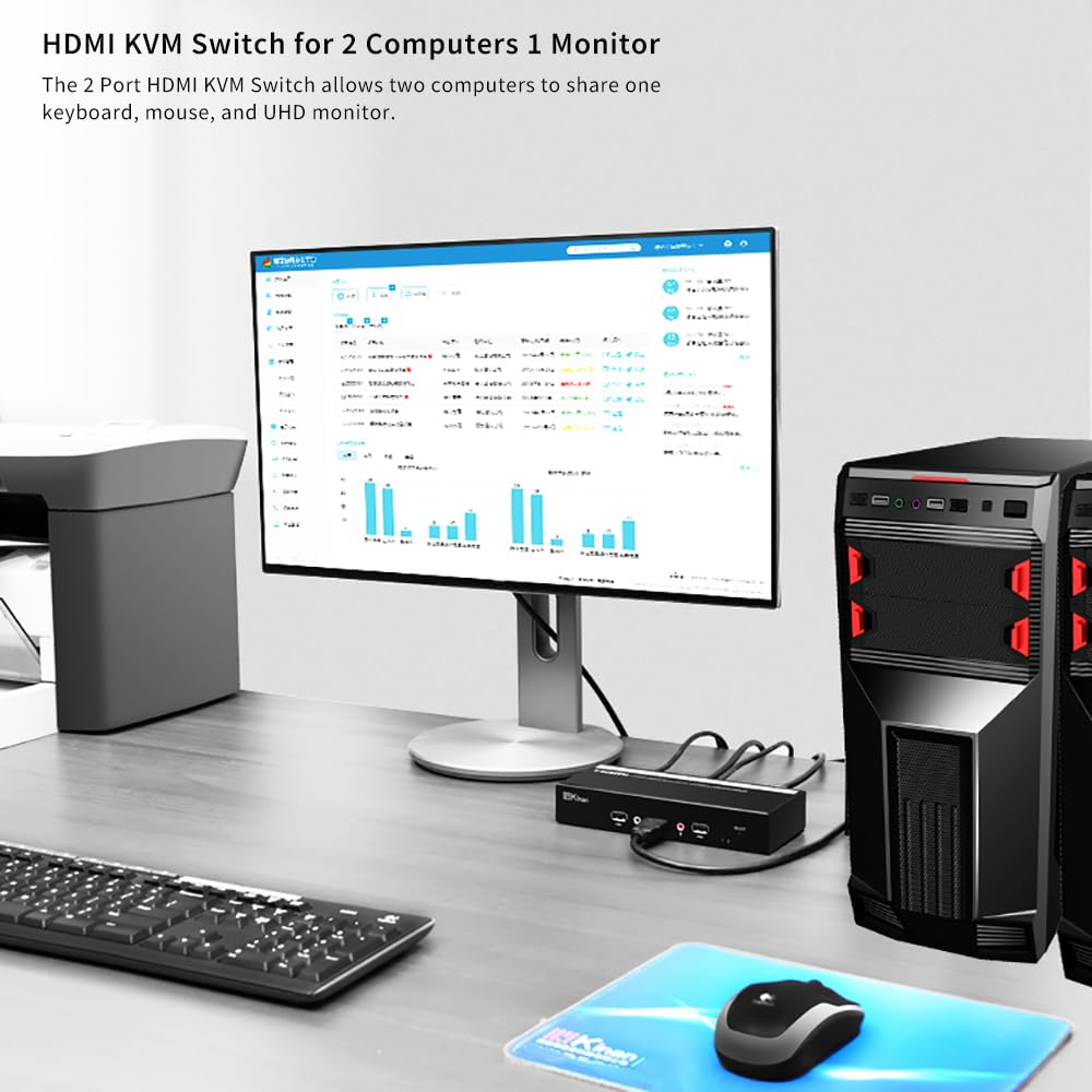 KVM Switch 1 Monitor 2 Computers 4K@60Hz USB 2.0 HDMI KVM Switch 2 Port for 2 Computers Share 1 Monitor Keyboard Mouse Hard Drives Printer Support Hotkey,Button Switching, EDID Emulation,USB Powered