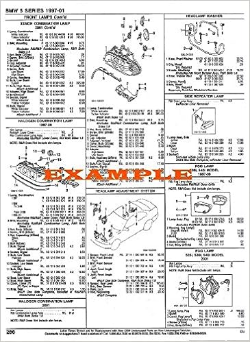 1992 Subaru Svx Wiring Diagram - Wiring Diagram Schema