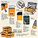 PRO Packing Cubes | 6 Piece Travel Bags Organizer for Luggage | Multi-size Ultralight Travel Cubes | Suitcase Organizer Bags Set | Makes Packing Easy - Sunset Orange
