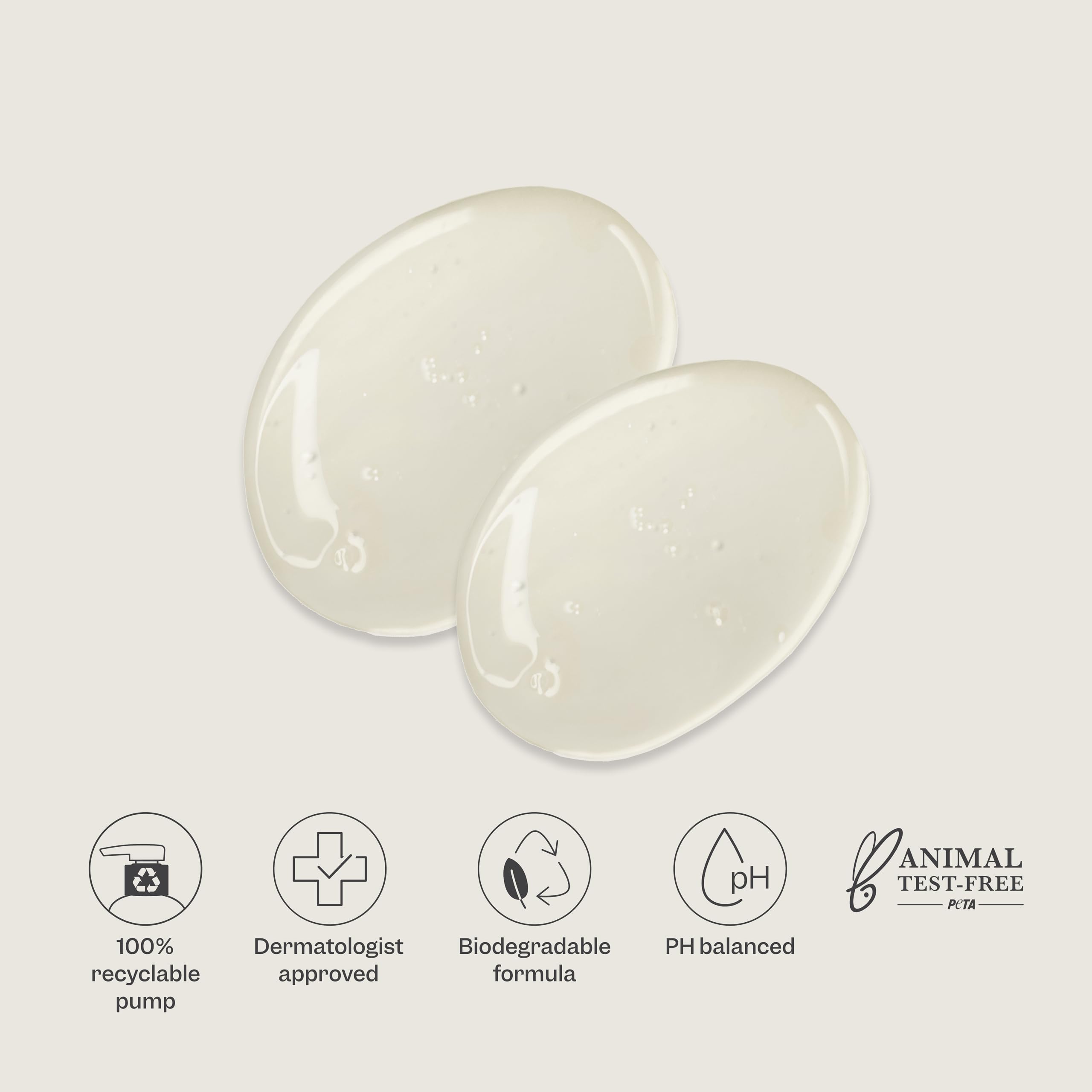 RENPURE LLC Tea Tree Mint Oil & Coconut Vitamin E, Sulfate Free Moisturizing Body Wash For Dry Sensitive Skin, Antibacterial Body & Hand Soap For Men Women Kids & Toddlers, White, 24 Oz