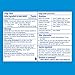 Children's Claritin 24 Hour Non-Drowsy Allergy Grape Chewable Tablet, 5 mg, 20 Count