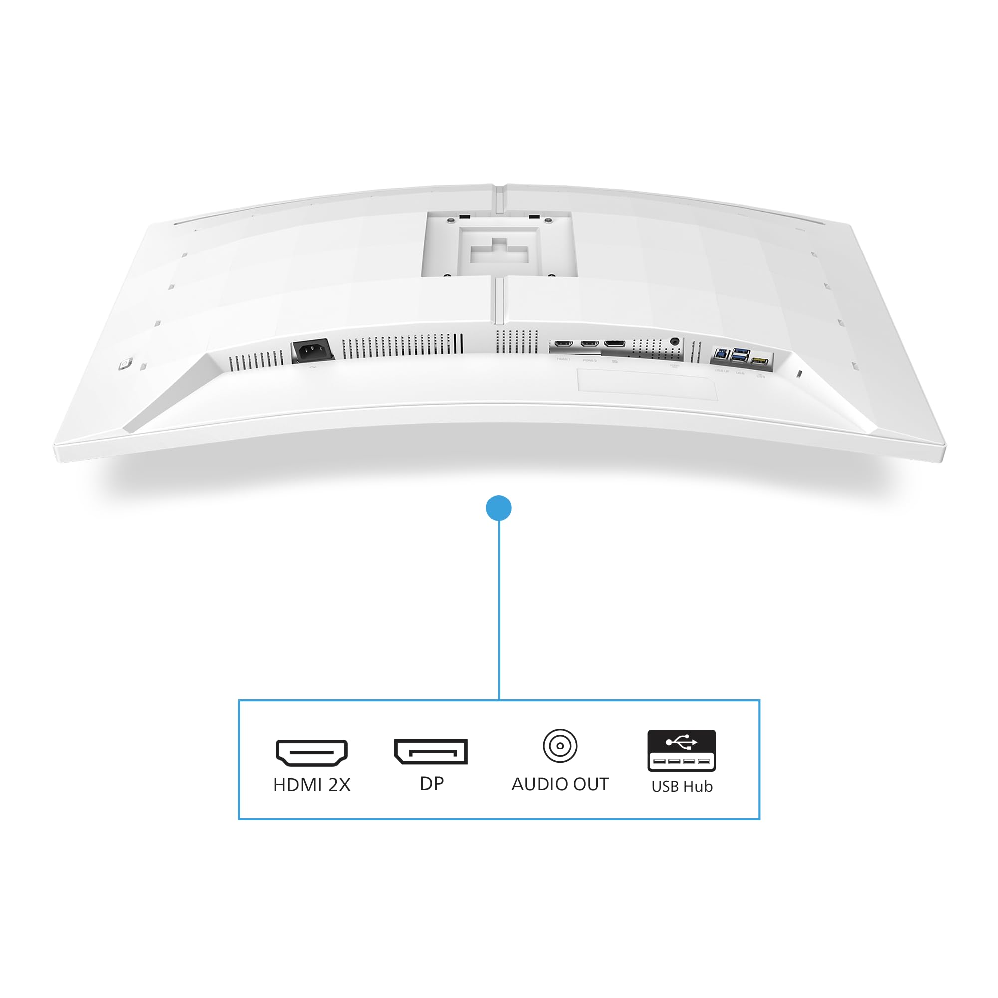 Philips Evnia 34M2C5501A - 34 Zoll WQHD Curved Gaming Monitor, 180 Hz, 1 ms, FreeSync Premium, Ambiglow (3440x1440, 2X HDMI 2.0, 1x DisplayPort 1.4, USB Hub) Weiss 4