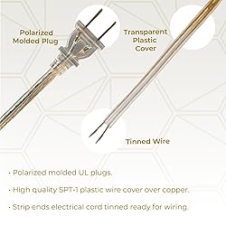 Royal Designs Lamp Cord with Molded Plug, Stripped