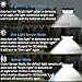 New Upgraded 36 LED Solar Lights with Wide Angle Illumination,Outdoor Motion Sensor Waterproof Wall Light Wireless Security Night Light with 3 Modes for Driveway Garden Back Door Step Stair Fence Deck