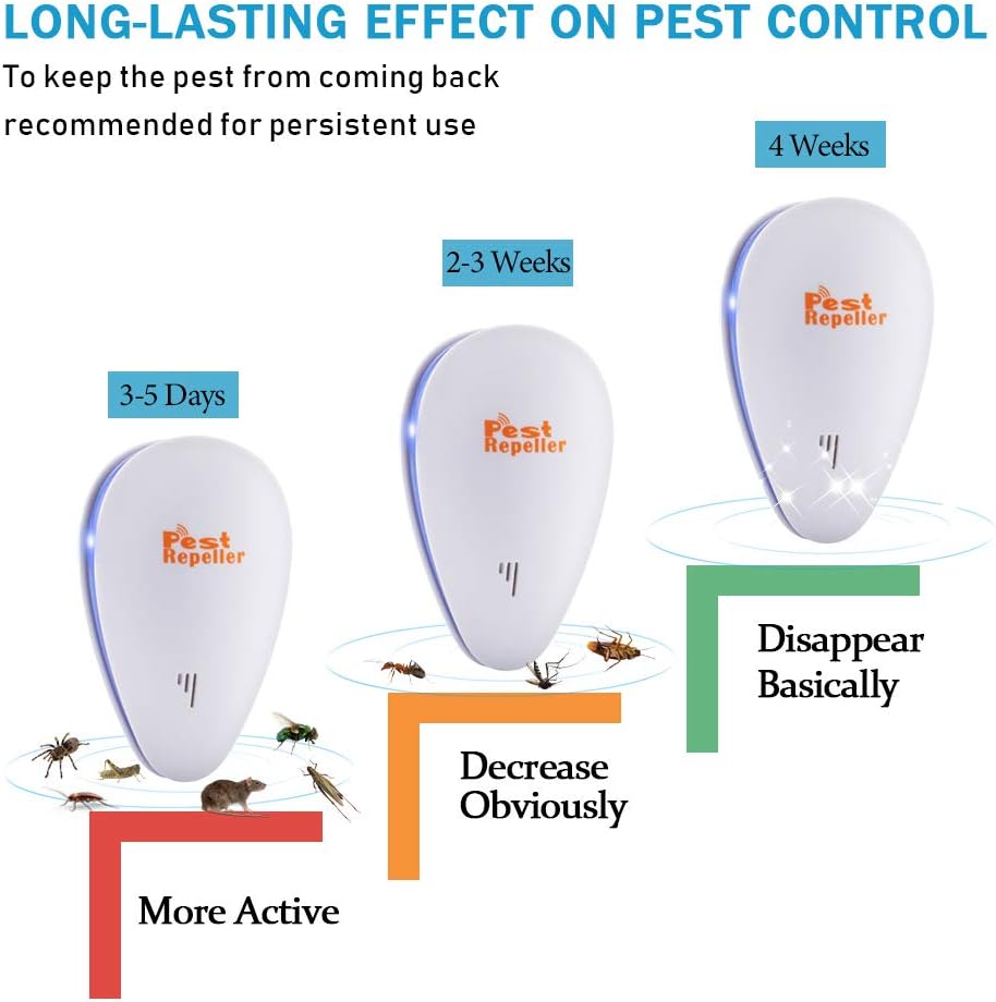 Ultrasonic Pest Repeller, Electronic Plug in Pest Repellent 6 Packs Best Indoor Pest Control, Insect Repellent for Mice, Bugs, Ants, Spiders, Roaches, Flies, Rats, Mosquitos, Non-Toxic : Garden & Outdoor