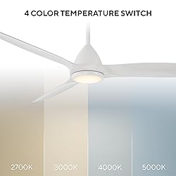 Modern Forms Skylark Indoor and Outdoor 3-Blade