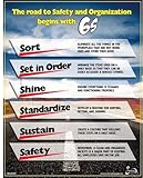 Road to Safety / 6S Poster : 22